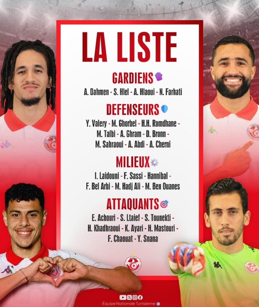 قائمة المنتخب التونسي