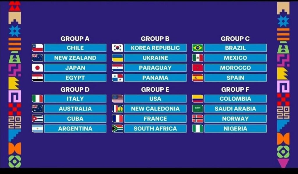 قرعة كأس العالم لأقل من 20 سنة