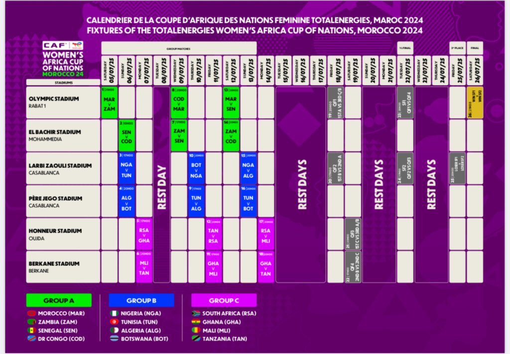 برنامج كأس أمم إفريقيا سيدات