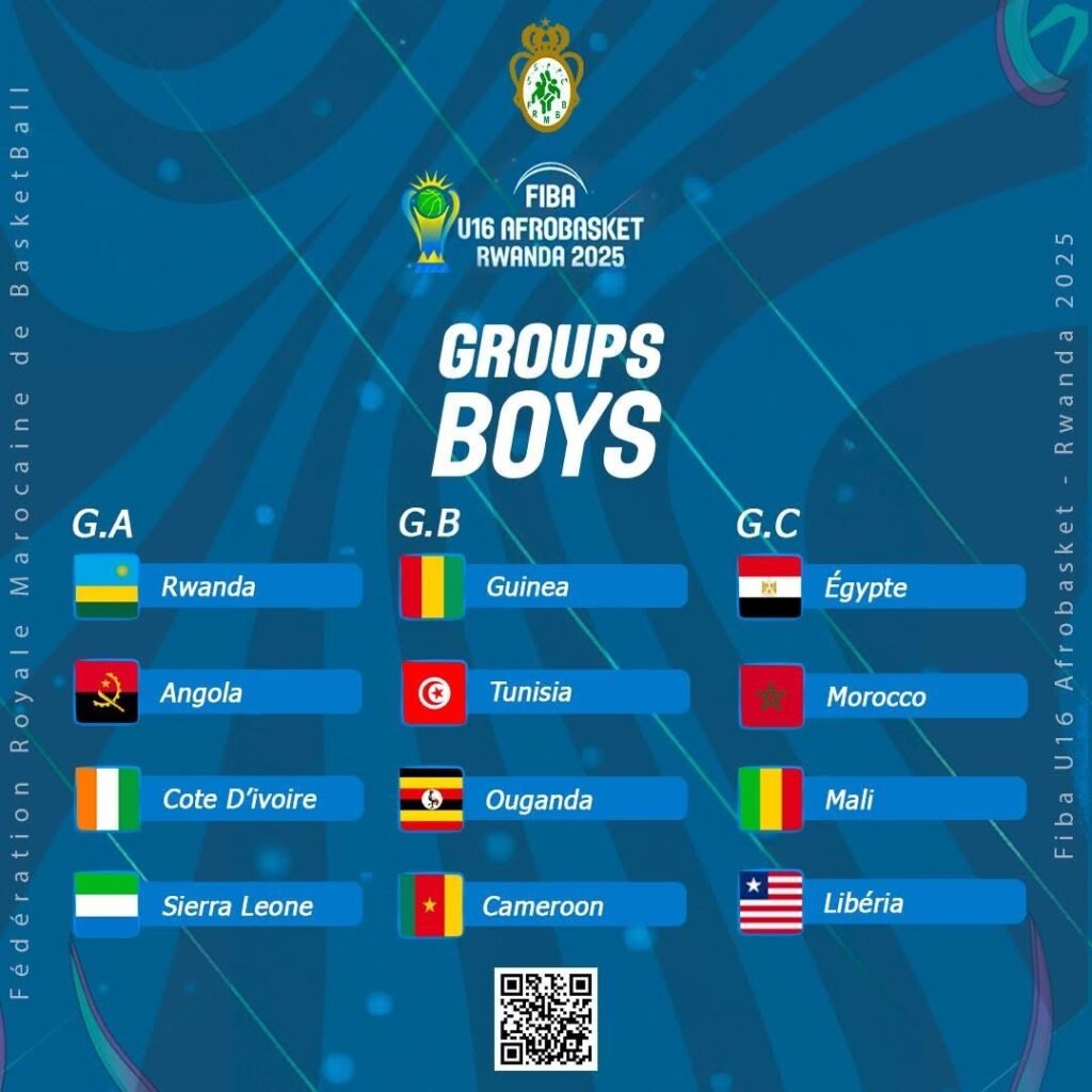 قرعة البطولة الإفريقية لكرة السلة أقل من 16 سنة